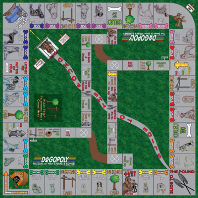 Click here to see the DOGOPOLY!  DOGOPOLY Game Board ©1977, 1989, 2002. M. Spahitz.